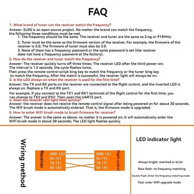 ABXE-5X ELRS Receiver 2.4Ghz N - đánh giá và giá Antenna 2.4Ghz