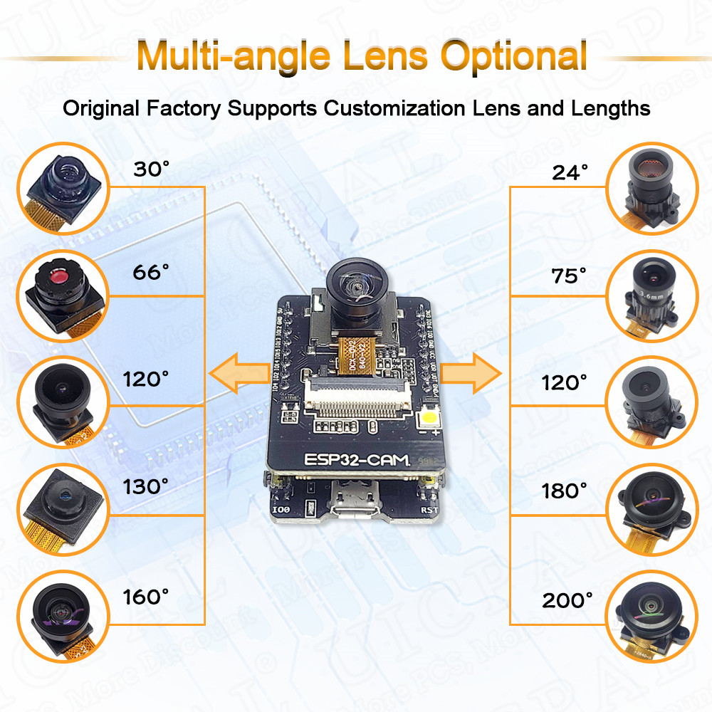 New OV2640 Camera Module for E - đánh giá và giá Perfboard