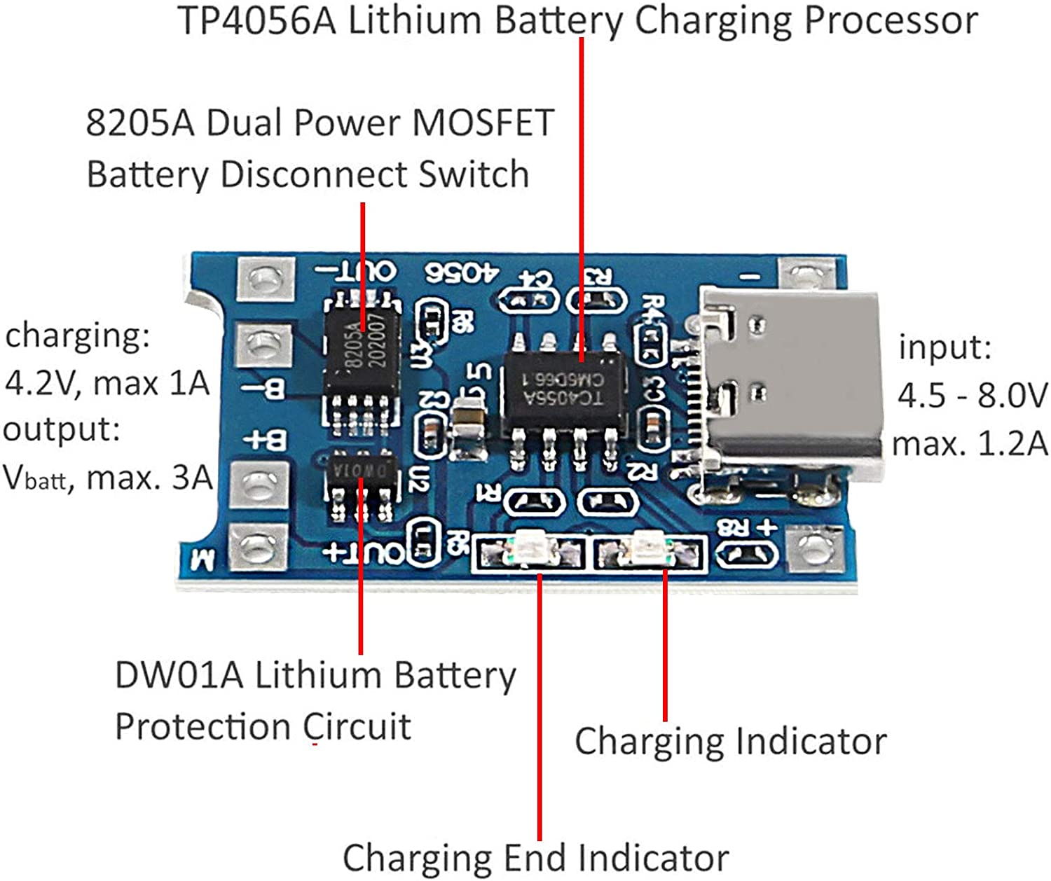 2/5PC Type-C Micro Mini 5V1A 1 - đánh giá và giá Li Ion Charger Module
